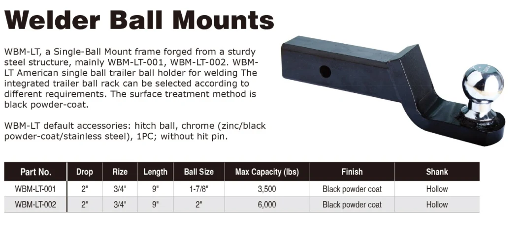 Standard Starter Kits Towing Ball Mounts